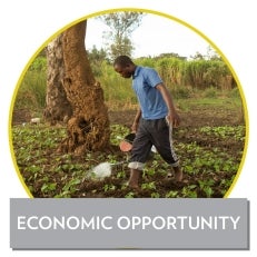 Economic Opportunity Economic Opportunity